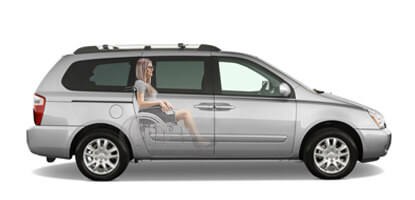 kia-sedona-wheelchair-accessible-vehicle