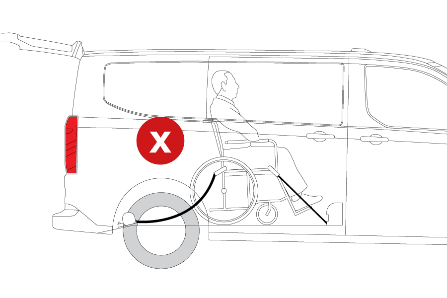 Incorrect Wheelchair Restraints