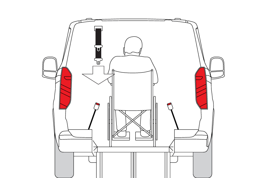 Occupant Safety Belt in WAV