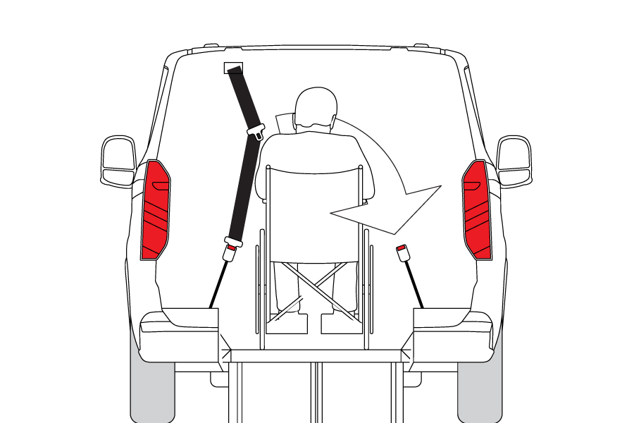 Fitting WAV Belt