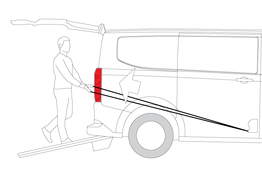 Pulling restraint Belts